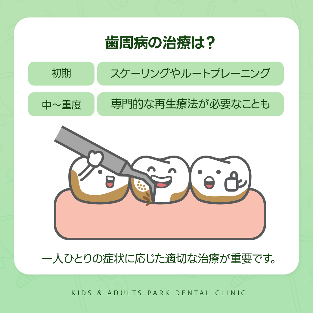 歯周病の治療