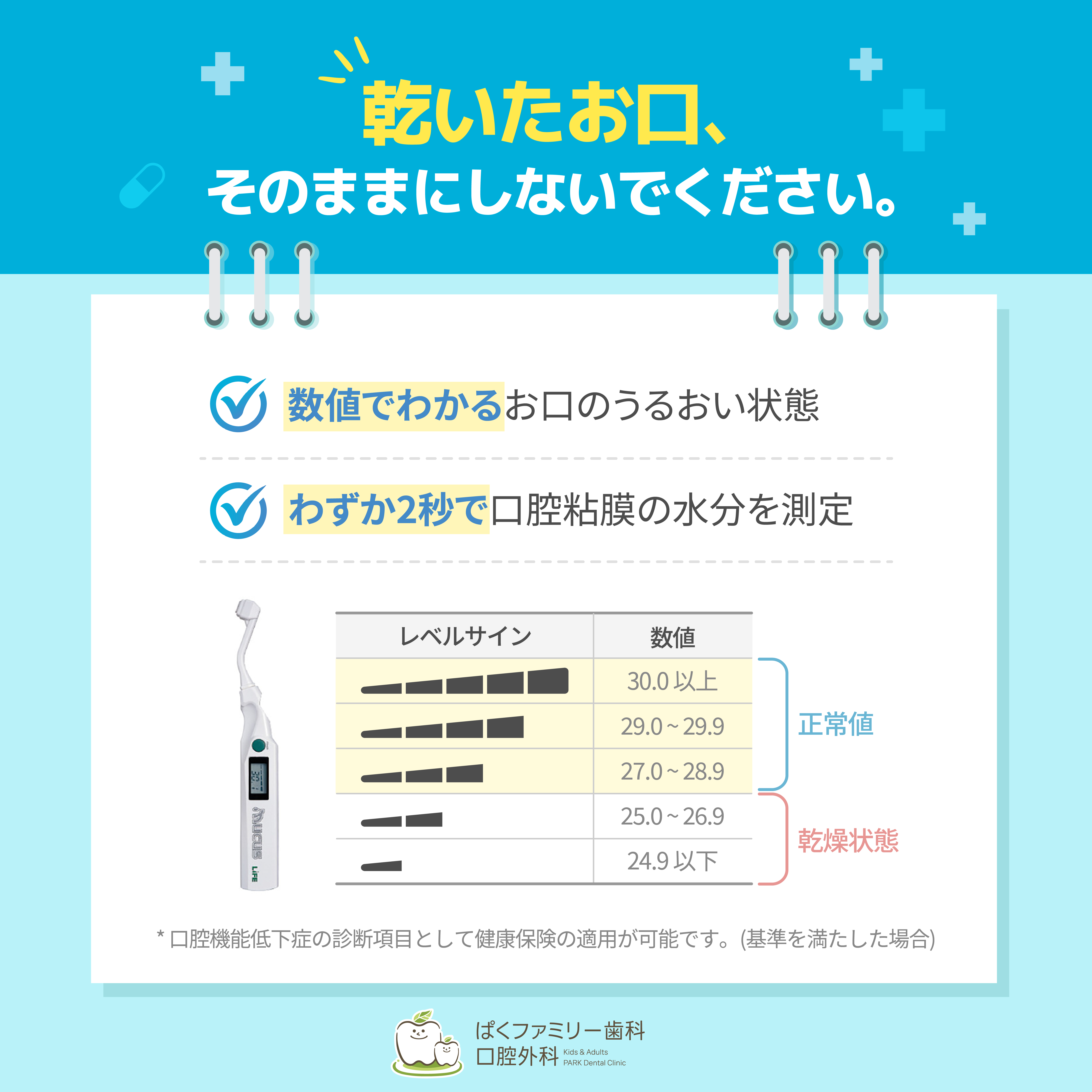 口腔湿潤度測定