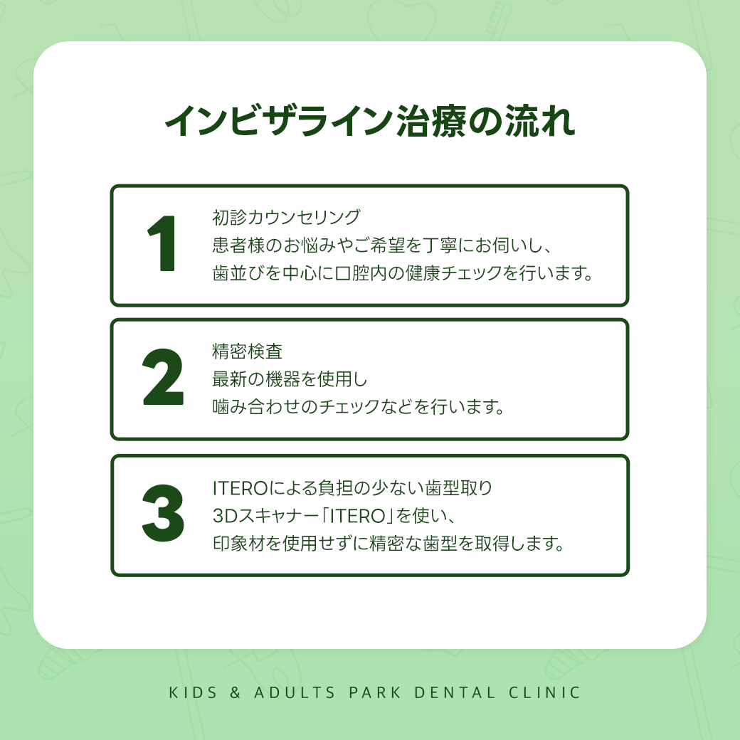 大和田歯科クリニック