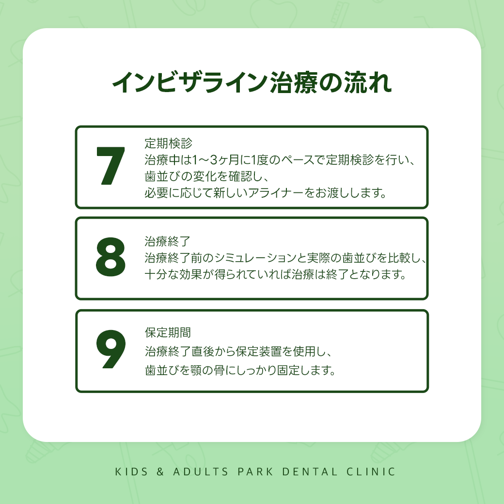 大和田おすすめ歯科