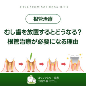 西淀川区 歯医者