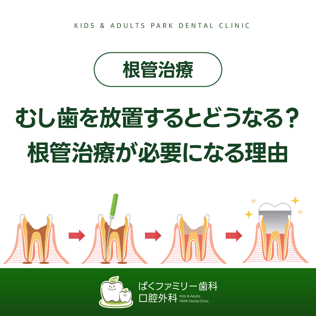 西淀川区 歯医者