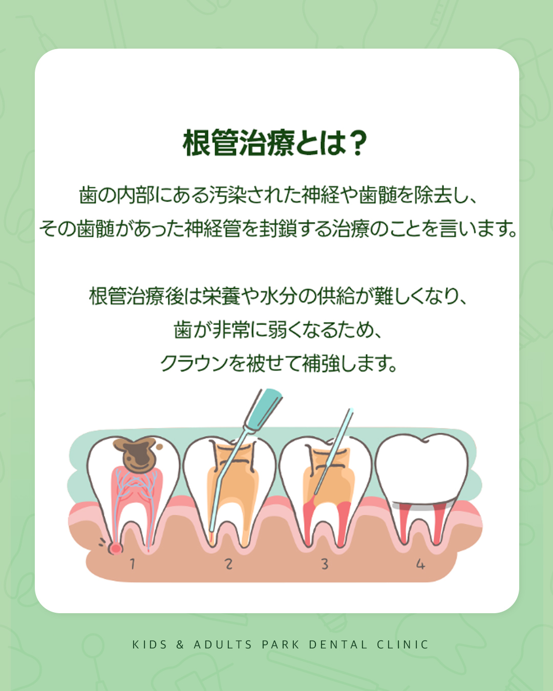 西淀川区 歯医者